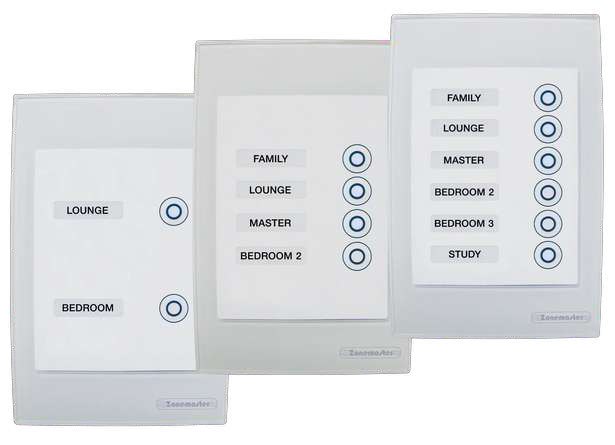 Touchpad zone controllers